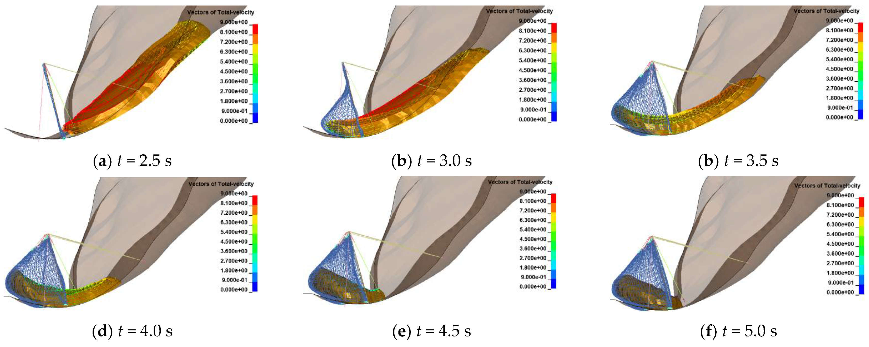 Forests 13 01384 g008