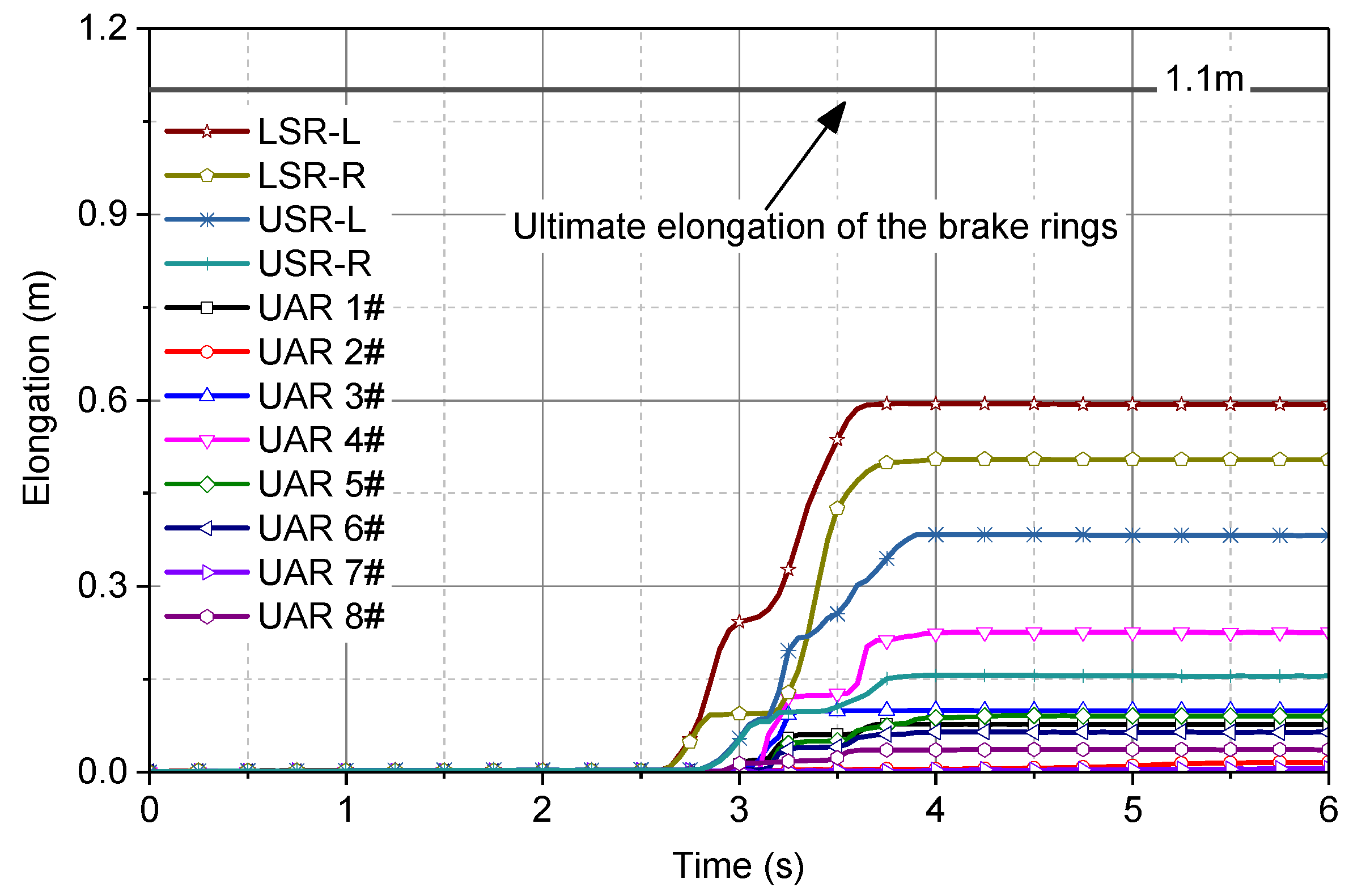 Forests 13 01384 g011