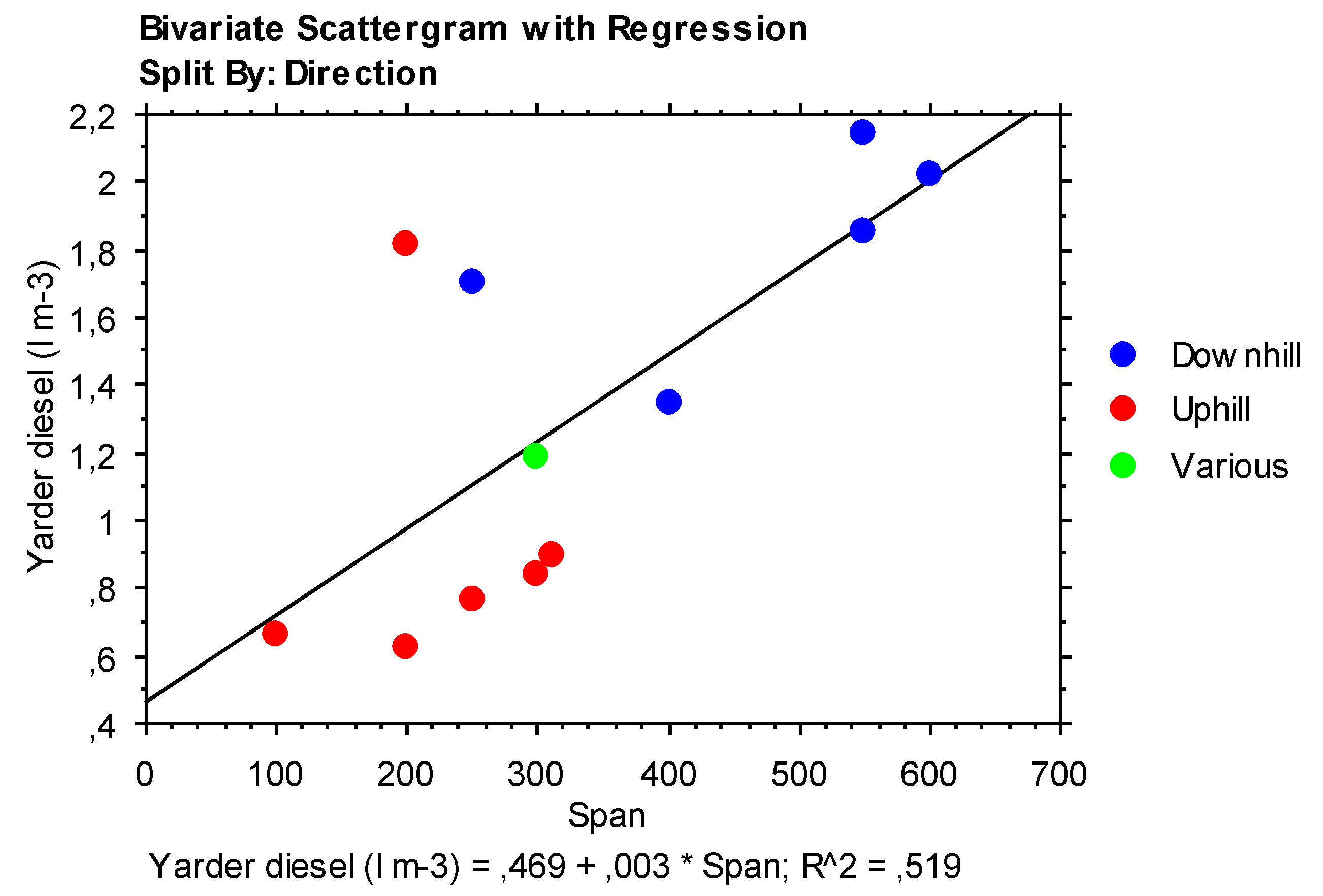 https://www.mdpi.com/forests/forests-13-01394/article_deploy/html/images/forests-13-01394-g003.png