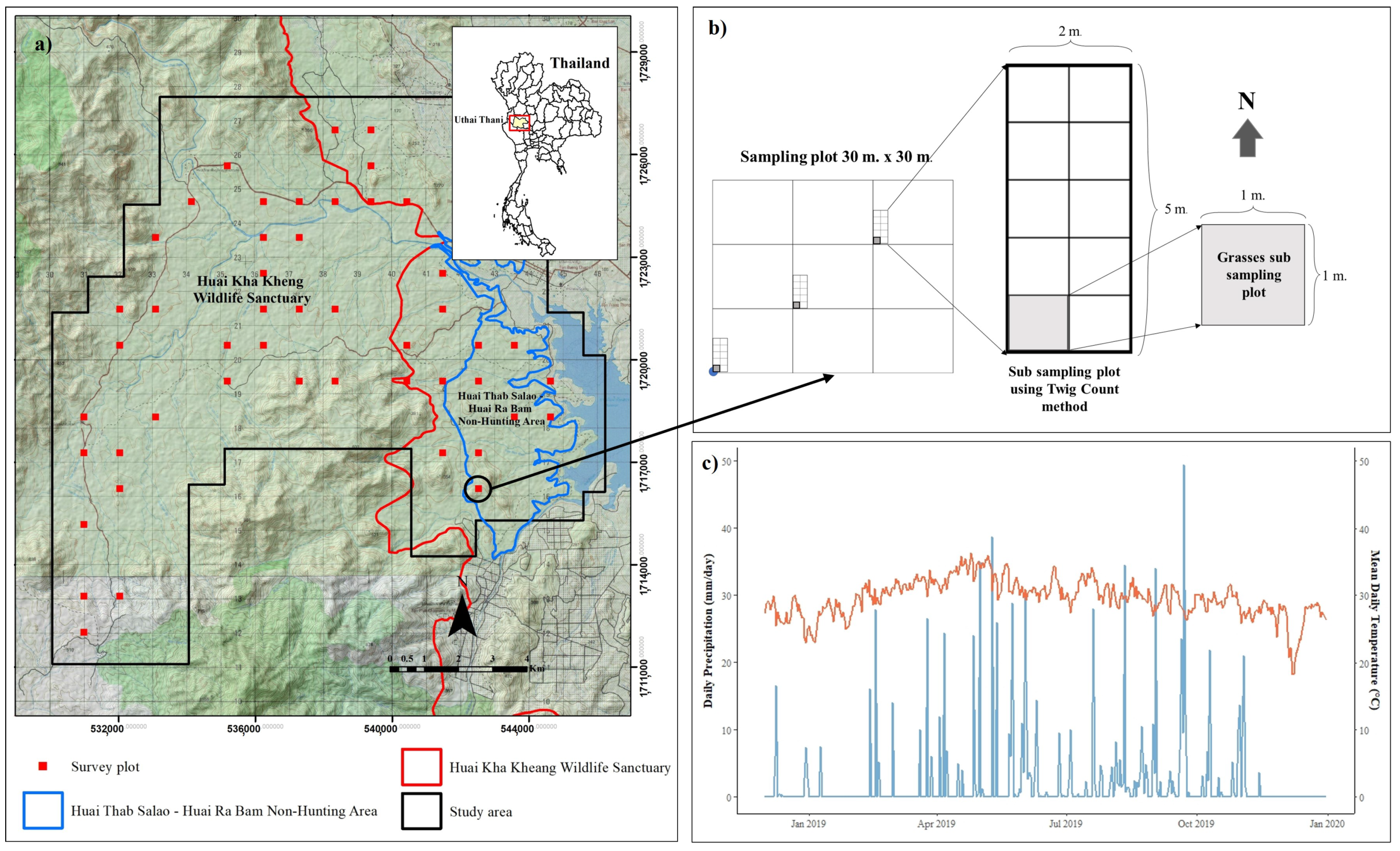 Forests 13 01463 g002