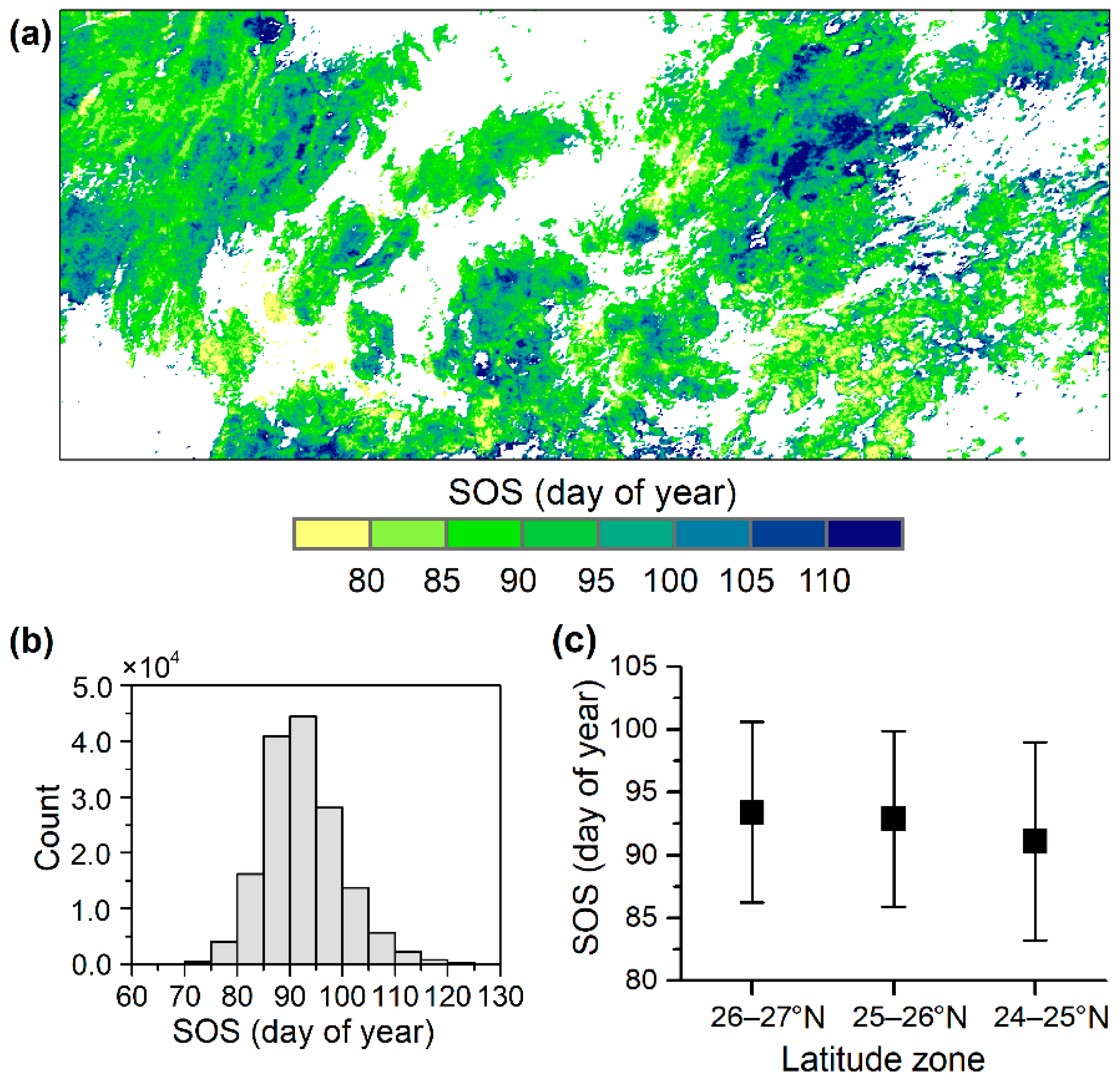 Forests 13 01486 g002