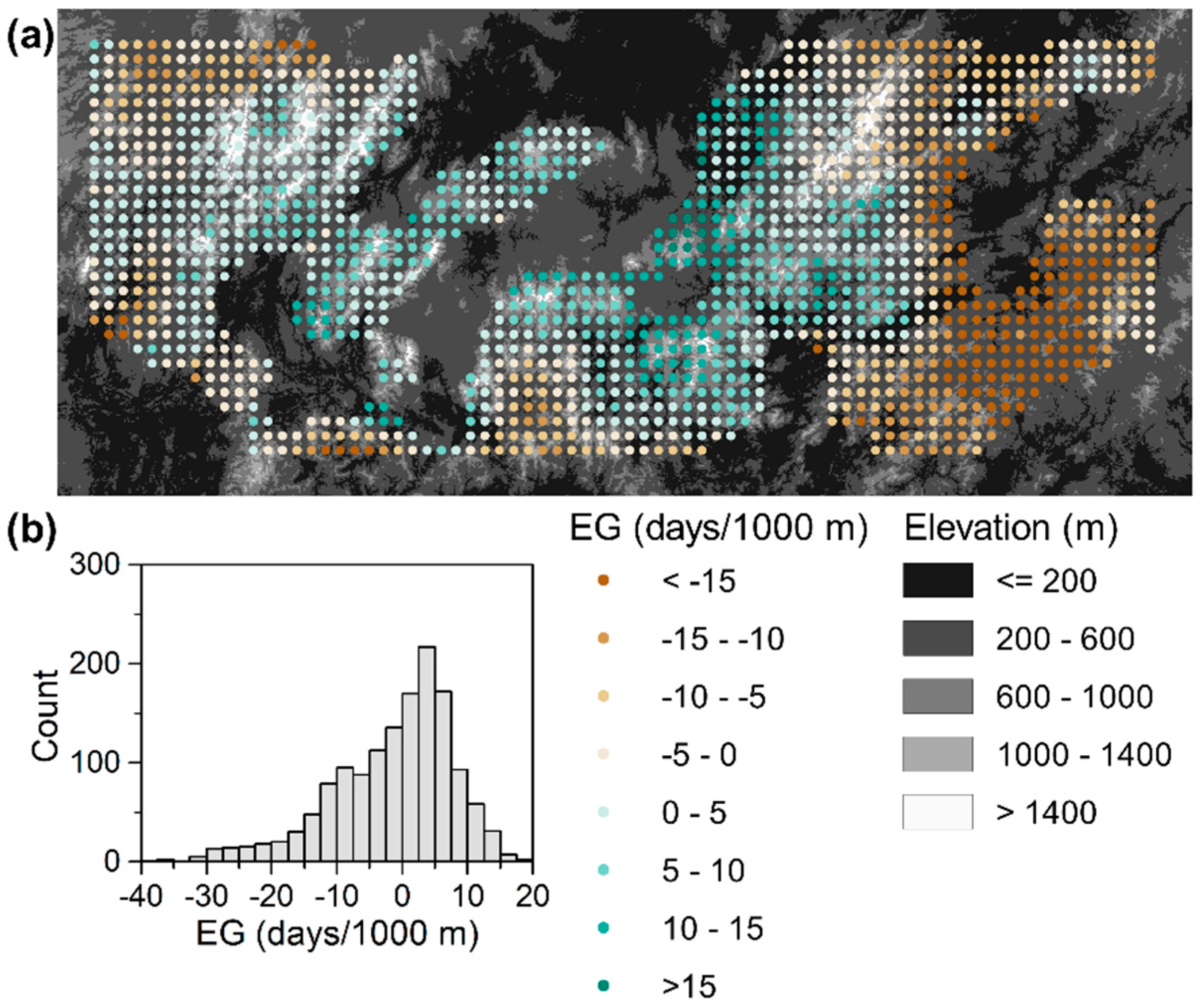 Forests 13 01486 g003