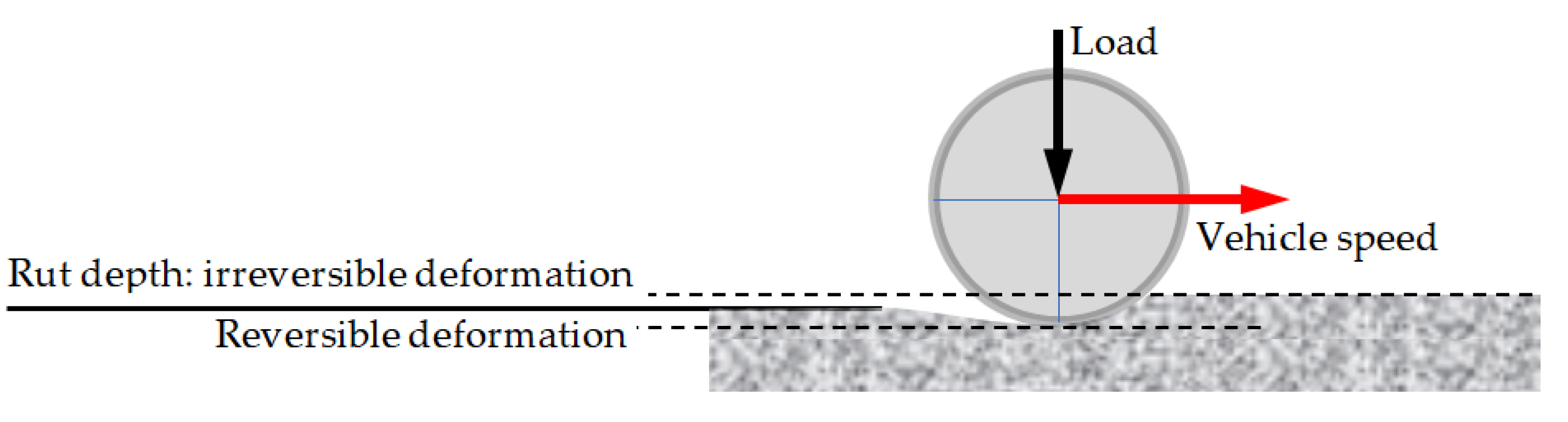 Forests 13 01538 g002