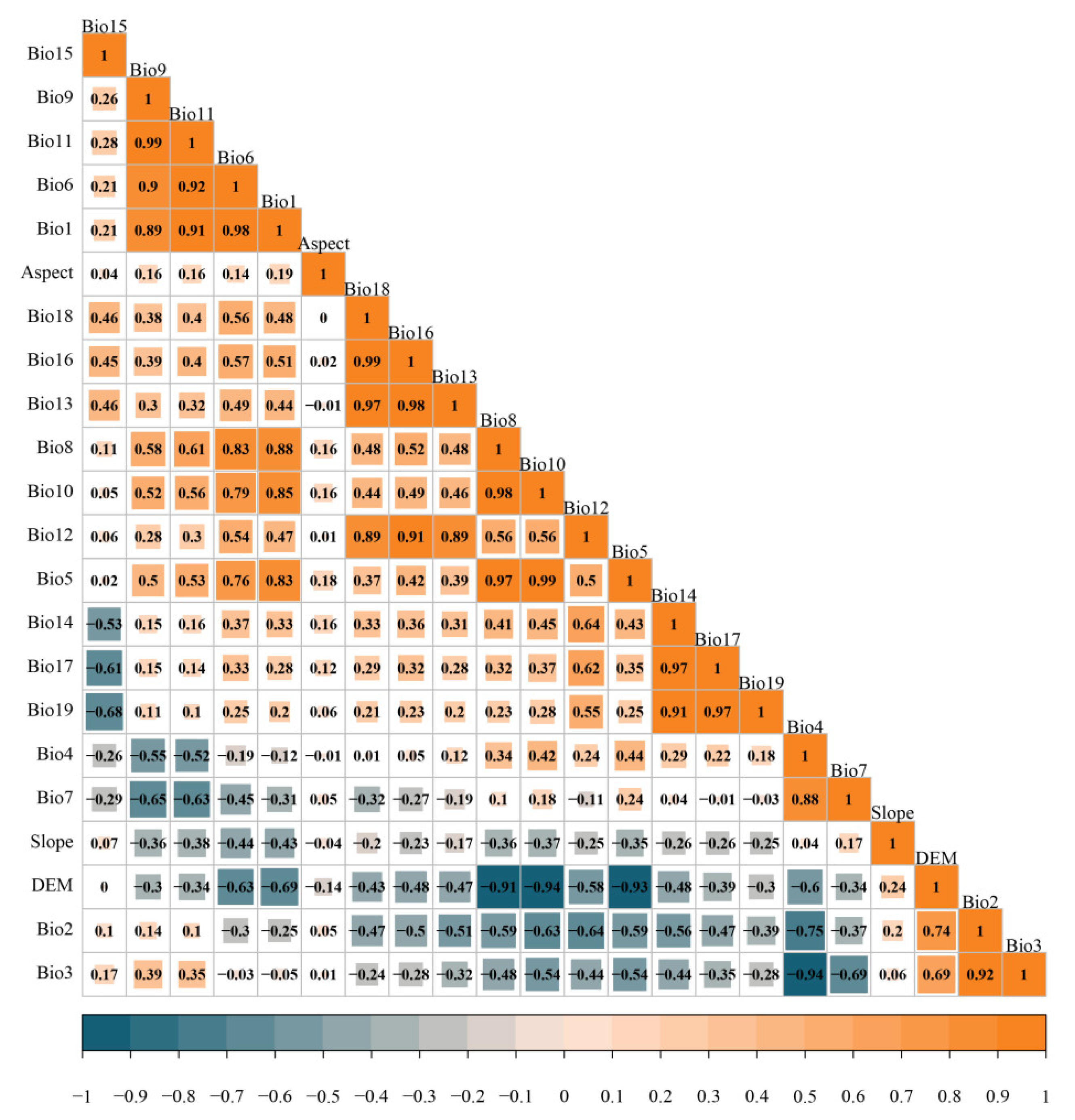 Forests 13 01611 g002