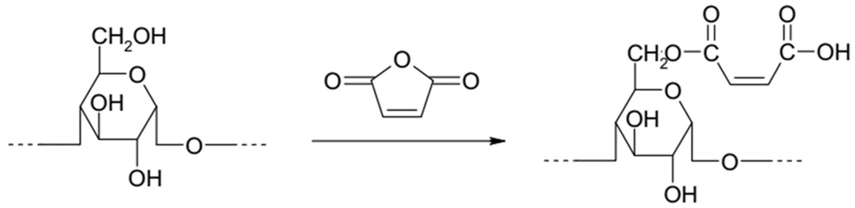 Forests 13 01614 g006