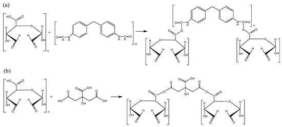 A dialdehyde starch-based adhesive for medium-density fiberboards ::  BioResources