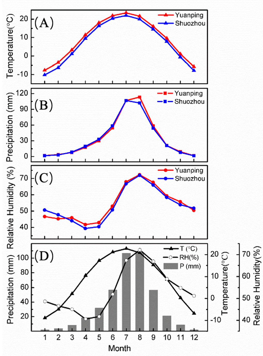 Forests 13 01654 g002 Forests 13 01654 g002