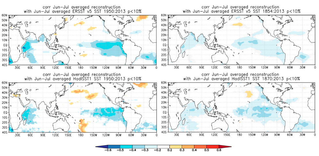 Forests 13 01654 g011 Forests 13 01654 g011