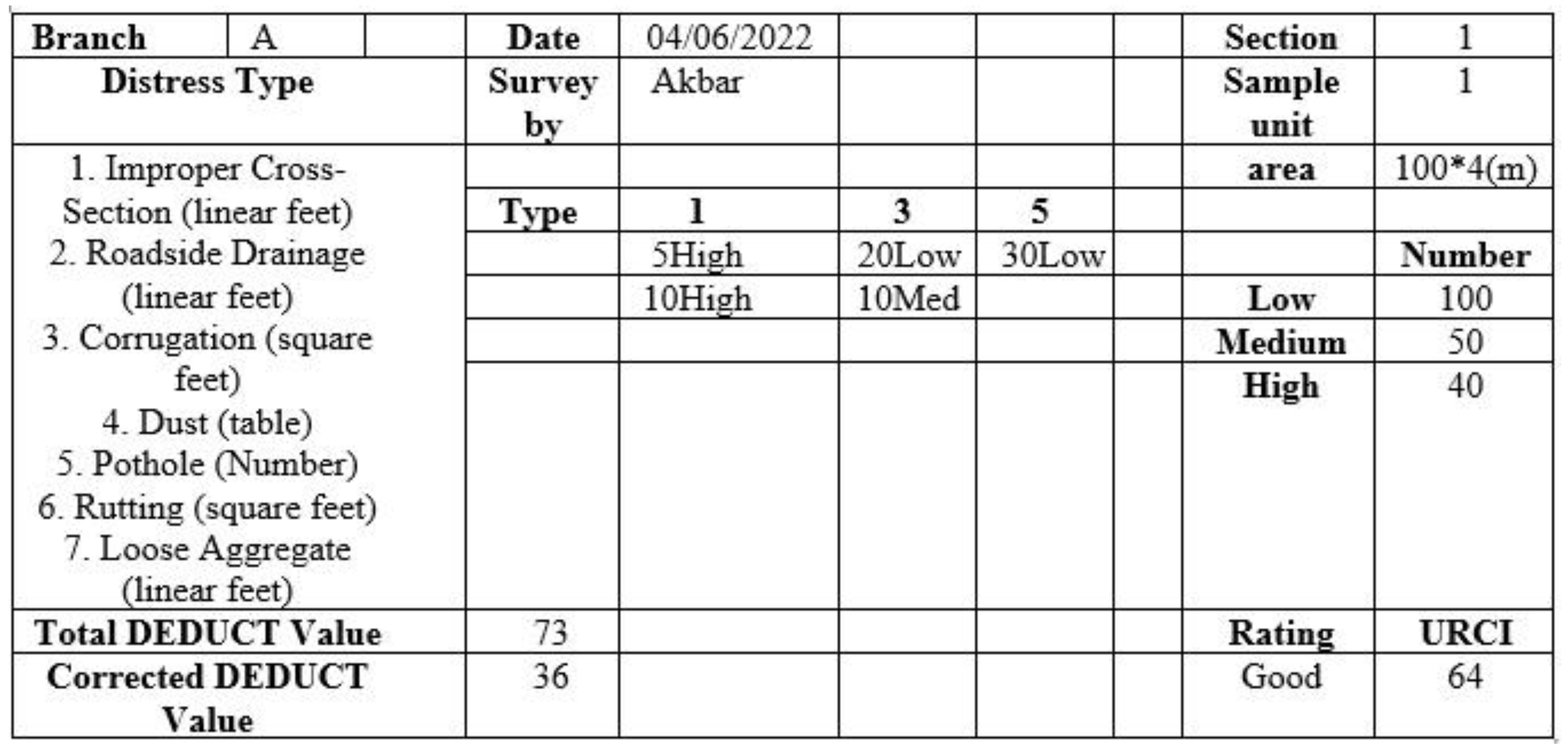 Forests 13 01674 g001 Forests 13 01674 g001