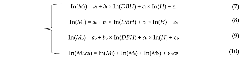 Forests 13 01725 i001 Forests 13 01725 i001