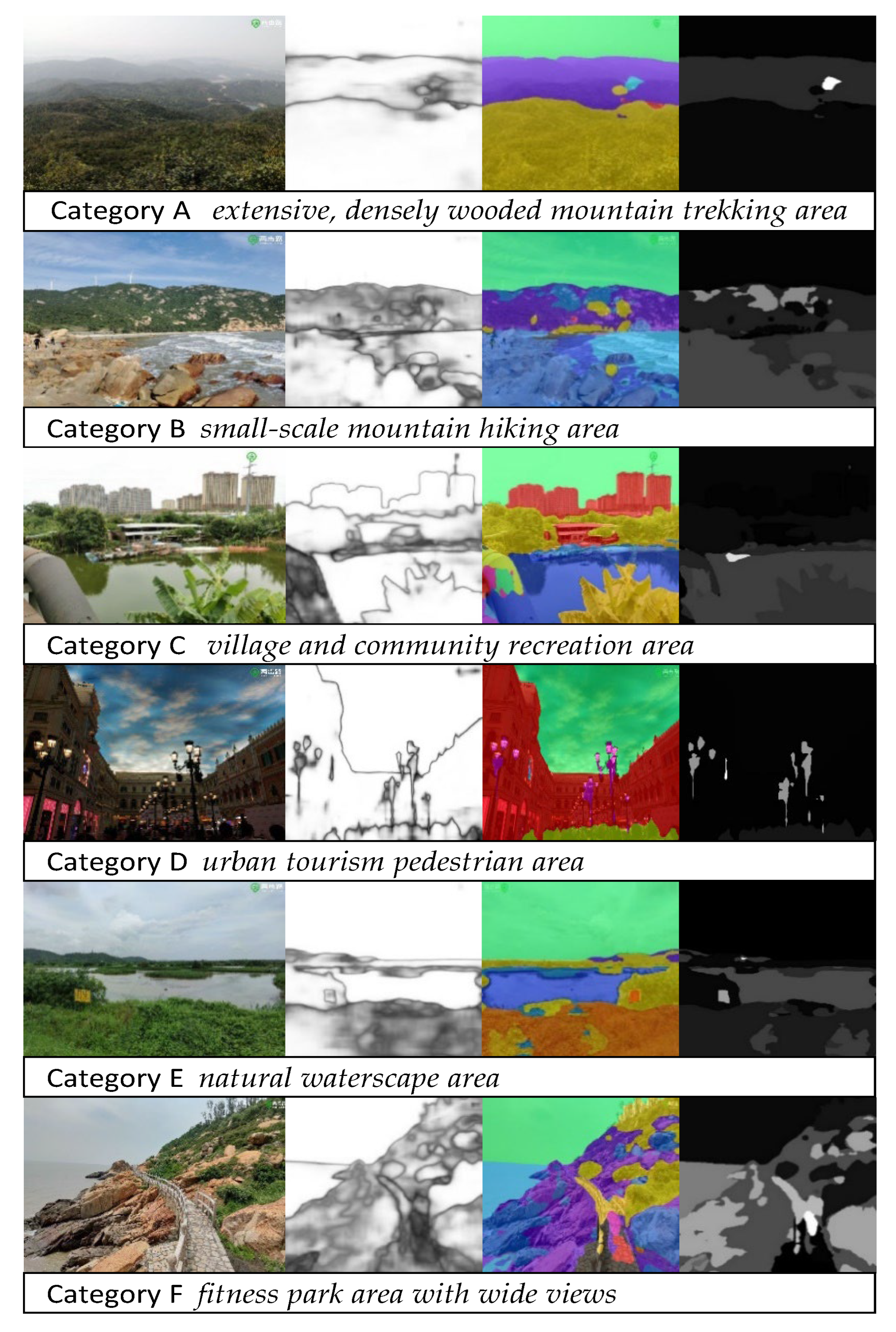 Forests 13 01800 g008