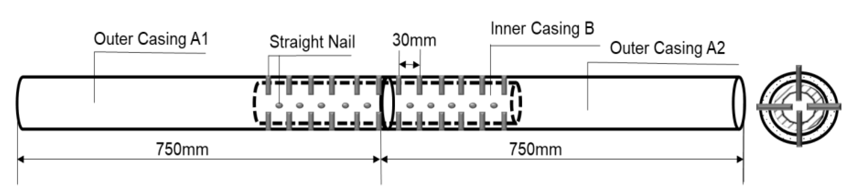 Forests 13 01851 g003
