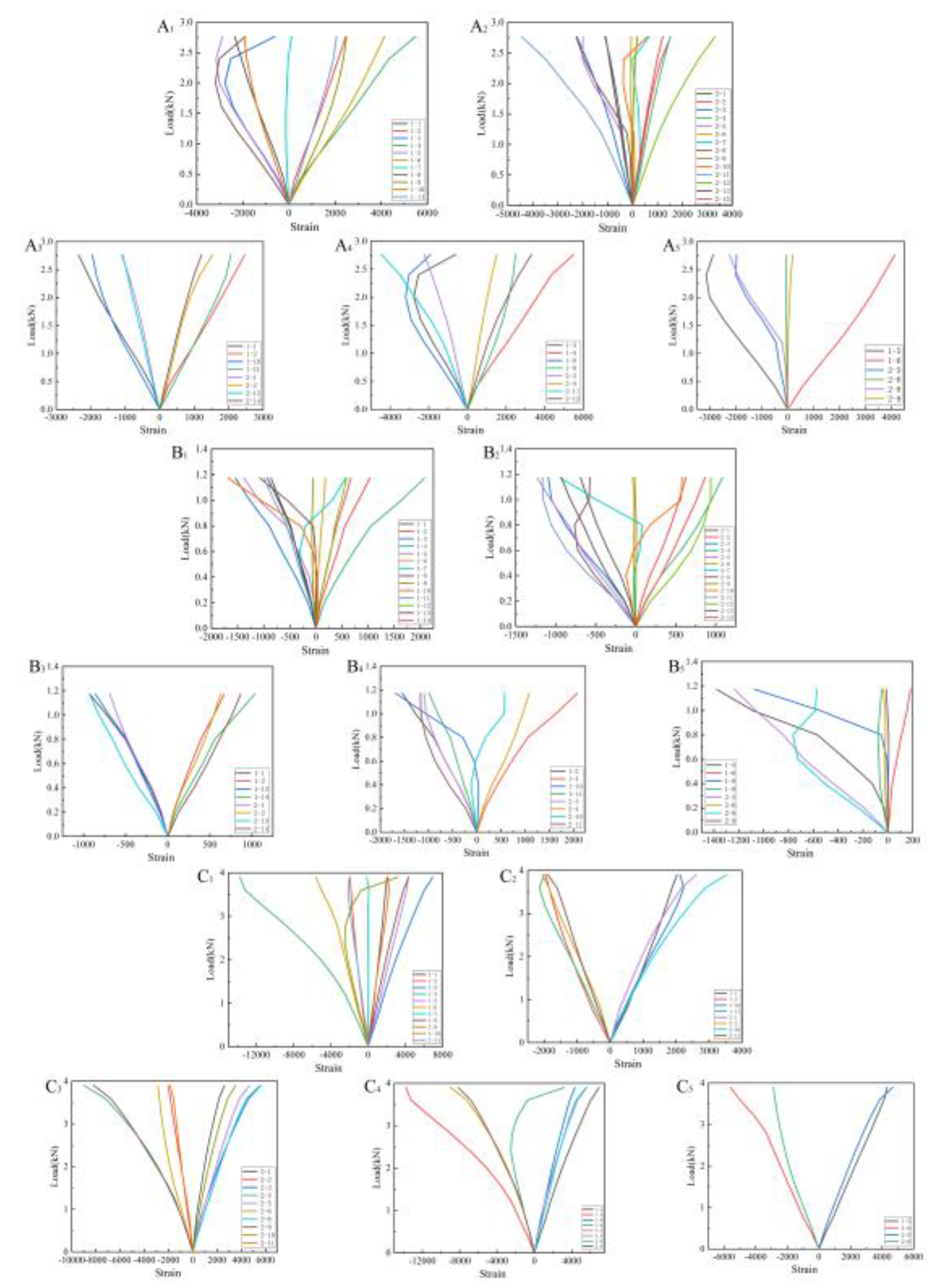 Forests 13 01851 g011