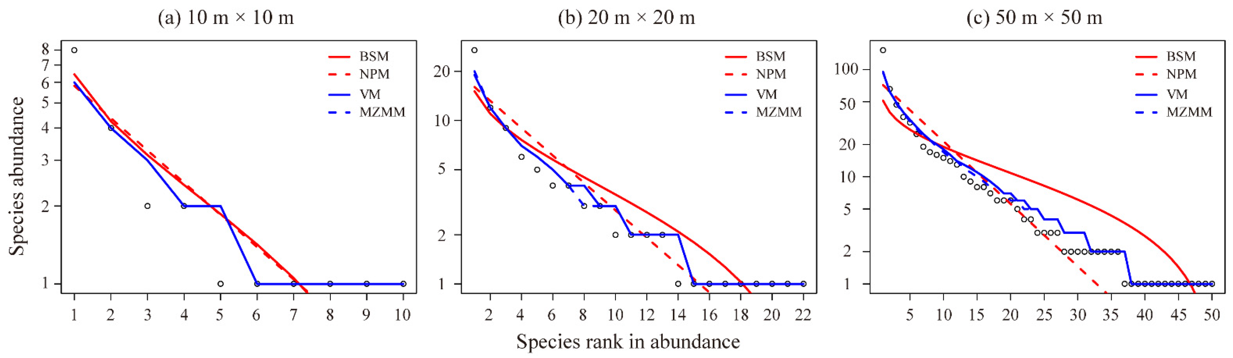 Forests 13 01930 g001 Forests 13 01930 g001