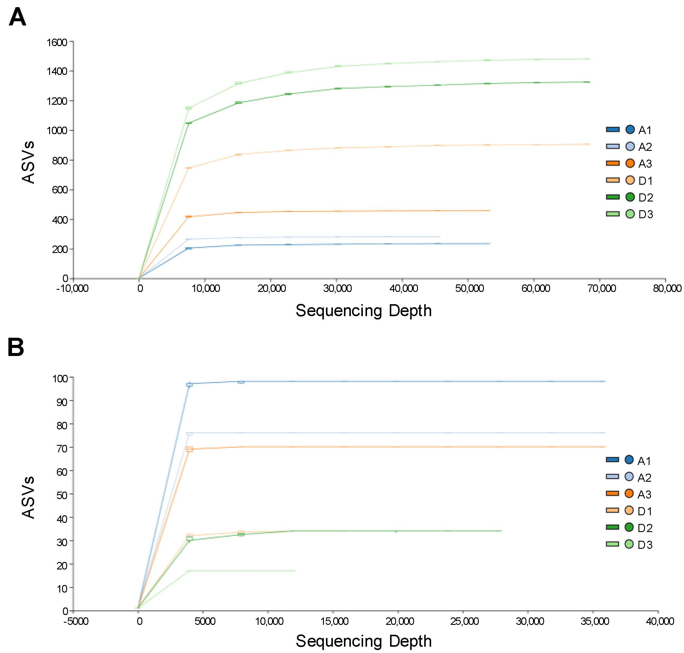 Forests 13 01932 g001