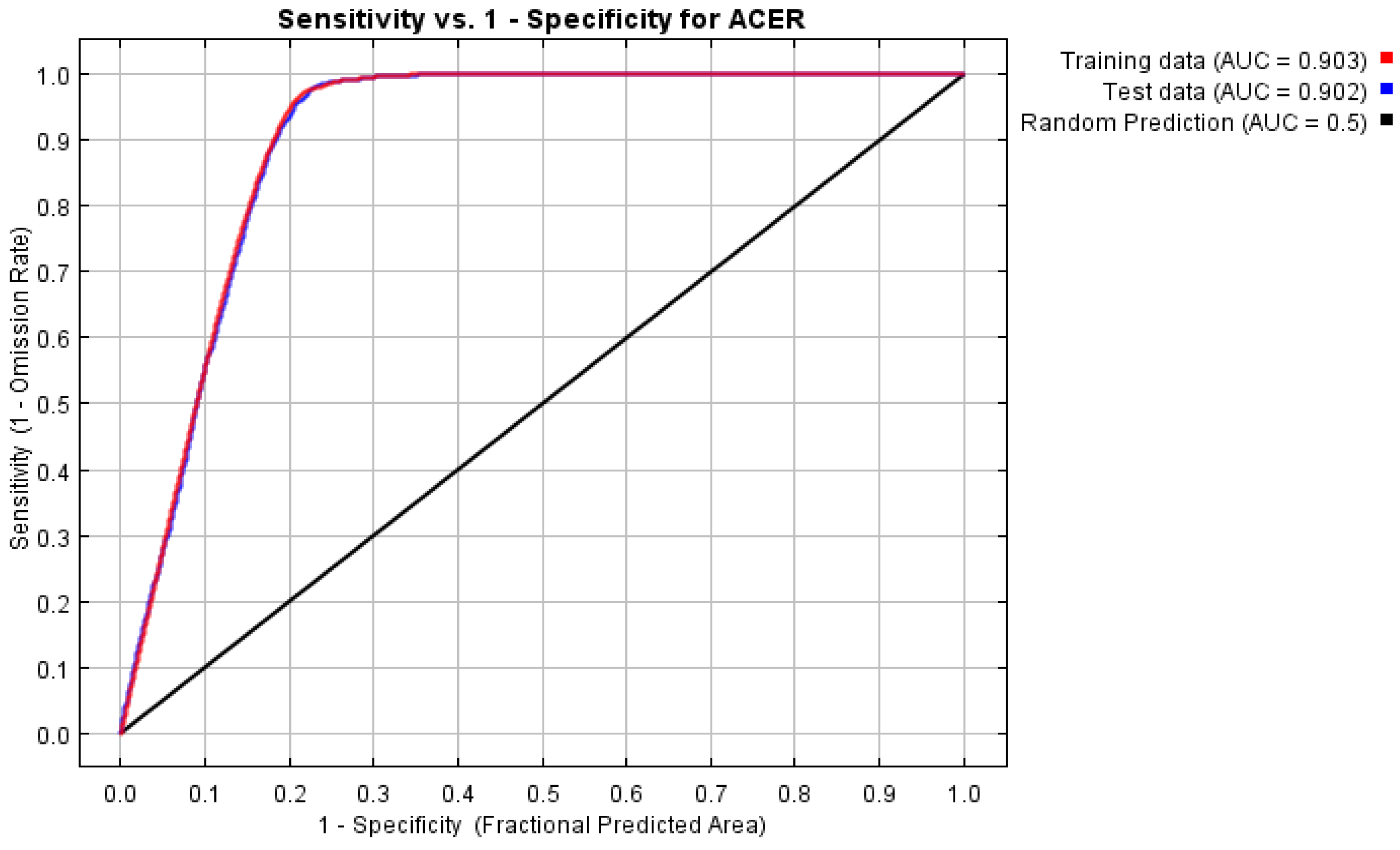 Forests 13 02049 g004 Forests 13 02049 g004