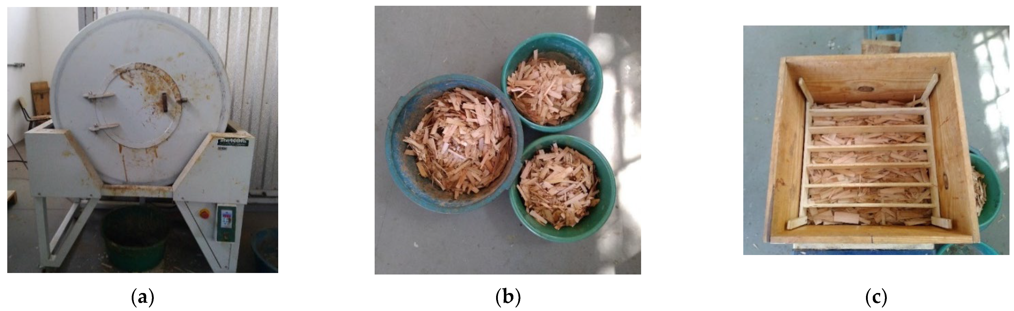 Forests 13 02083 g002a