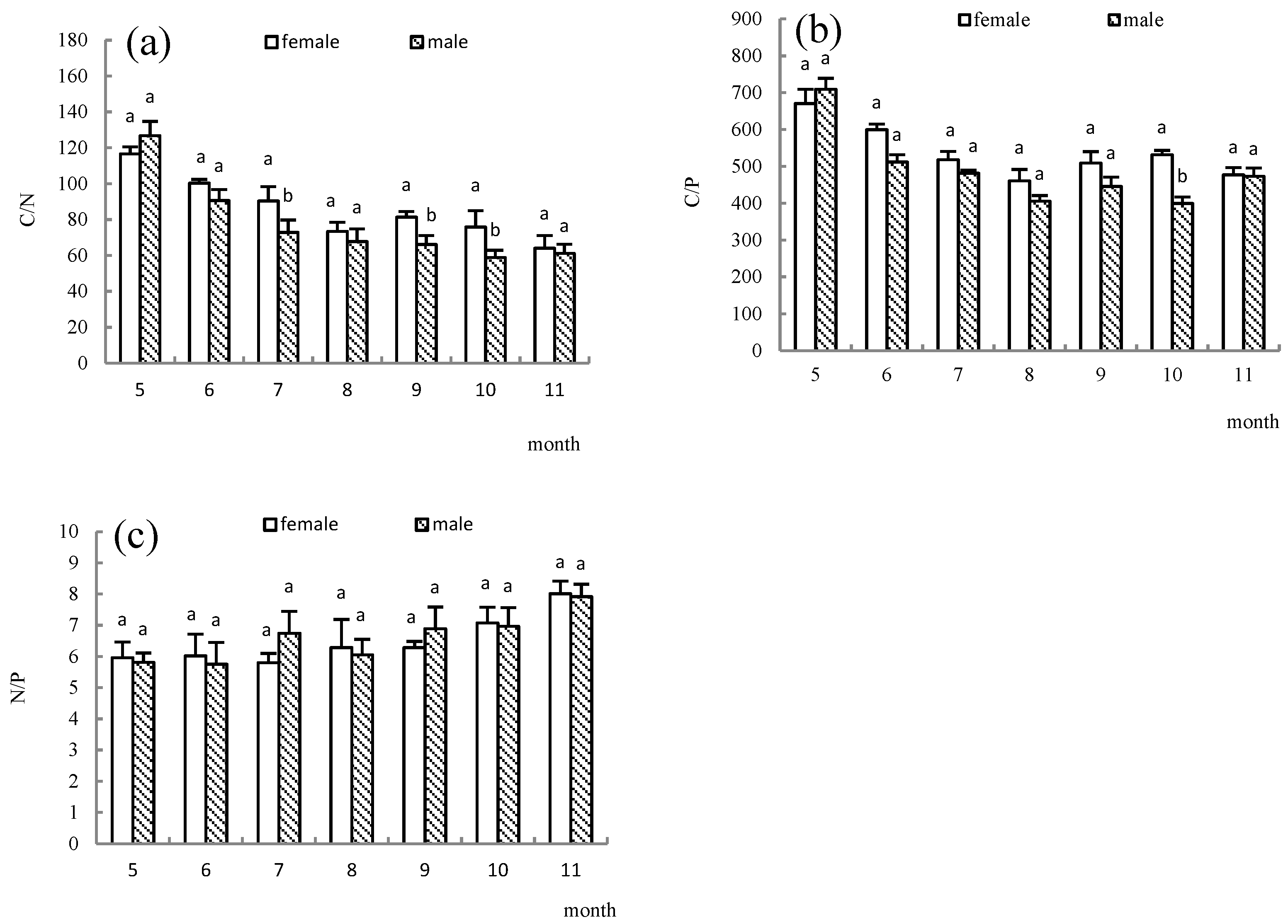 Forests 14 00064 g008 Forests 14 00064 g008