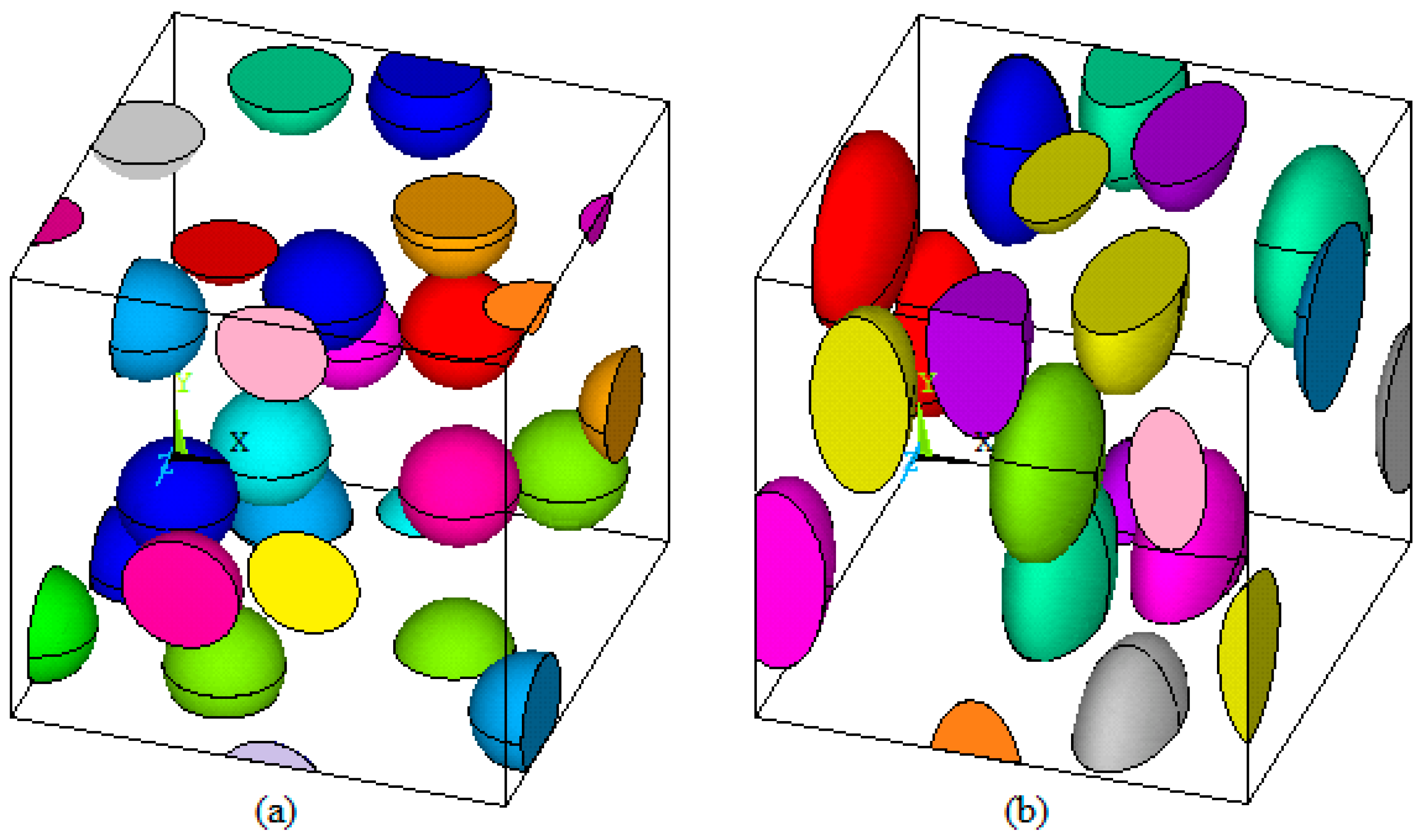 Forests 14 00095 g003
