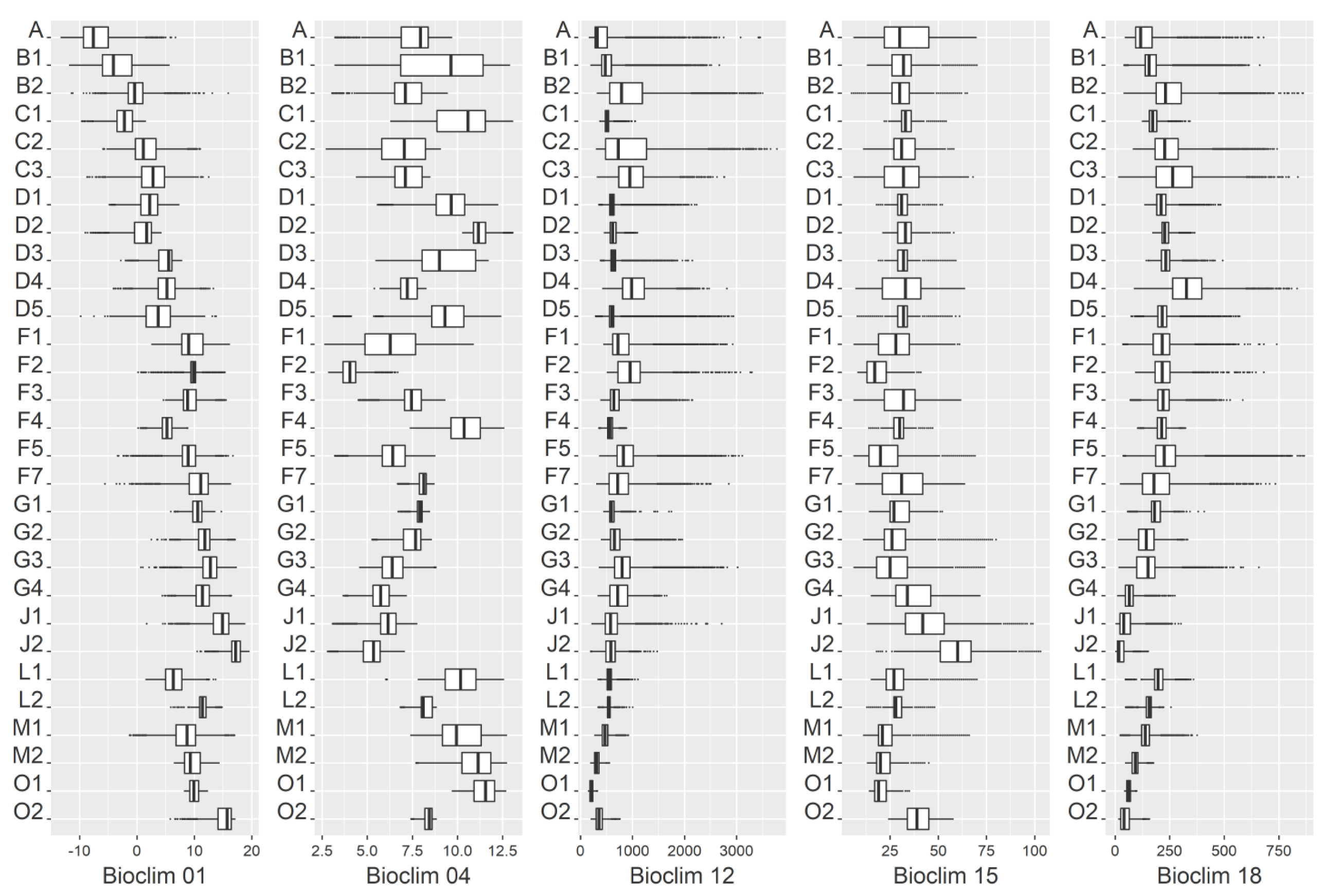 Forests 14 00239 g001