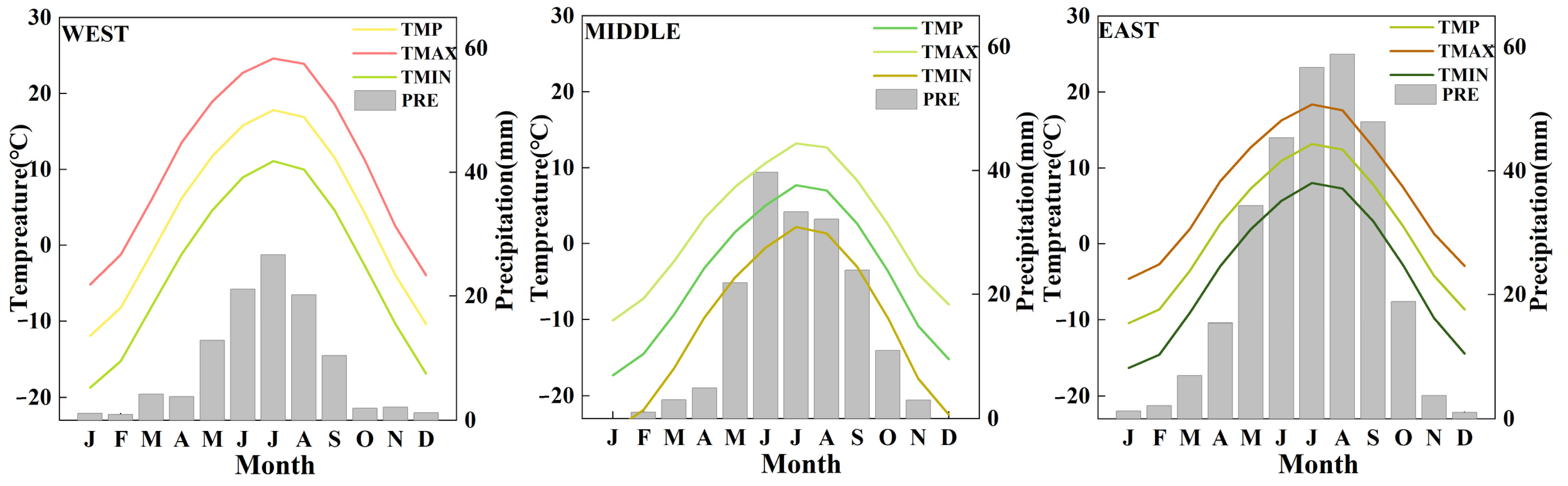 Forests 14 00260 g002 Forests 14 00260 g002