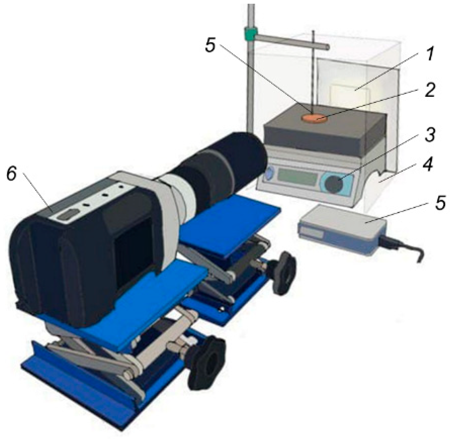 Forests 14 00301 g003