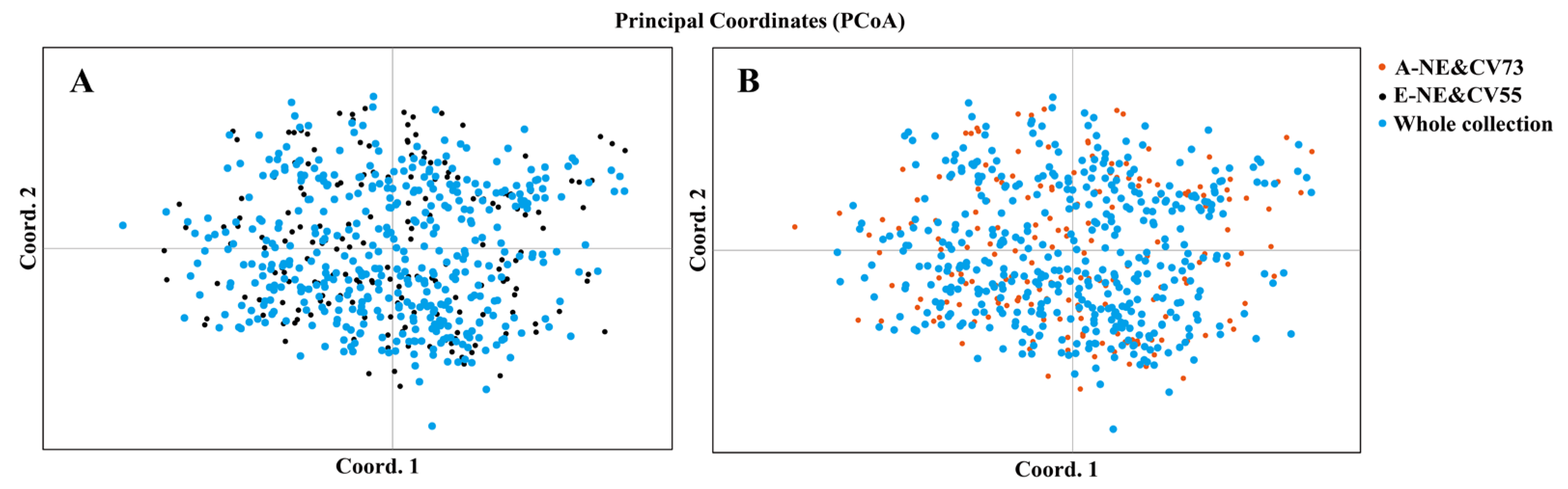 Forests 14 00305 g002 Forests 14 00305 g002