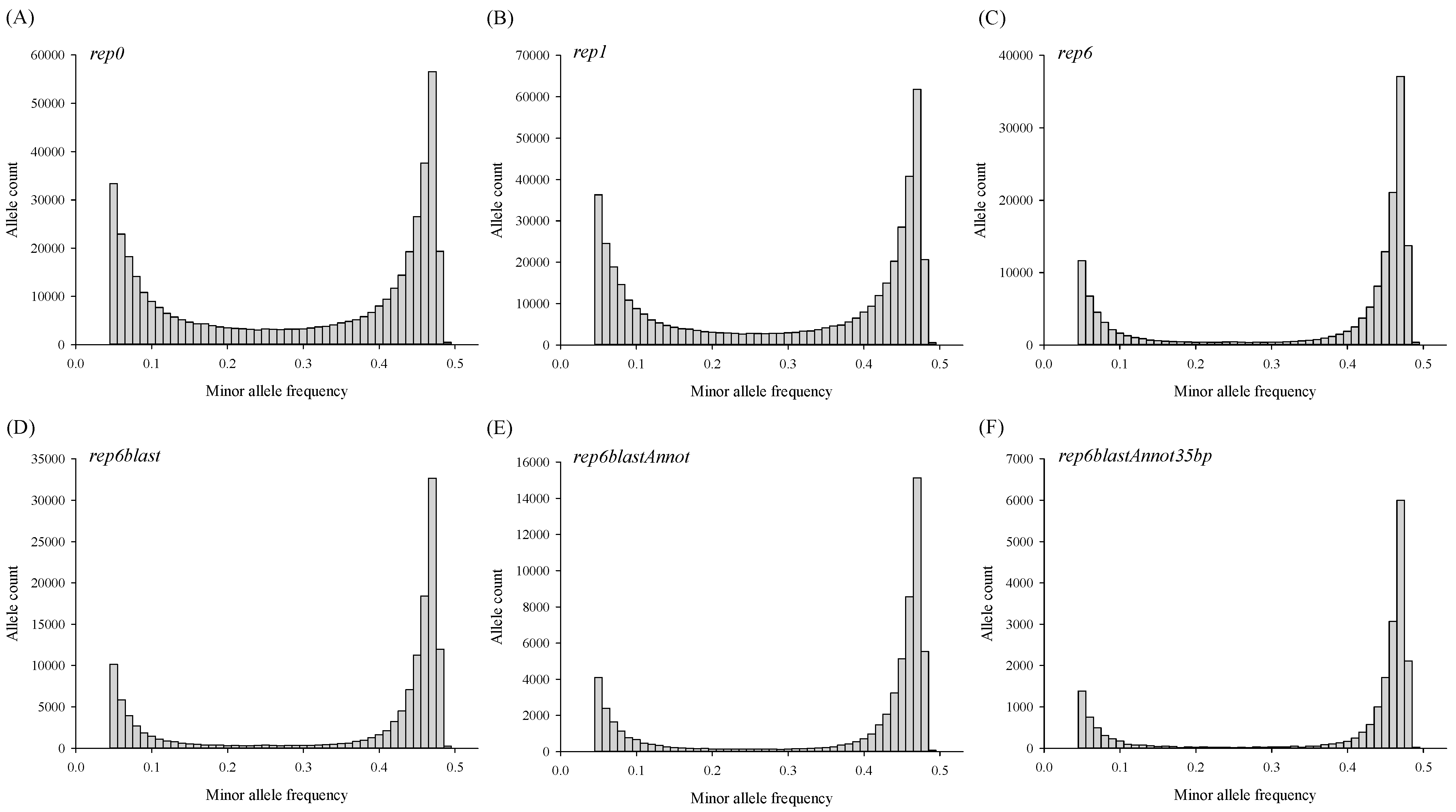 Forests 14 00387 g001 Forests 14 00387 g001