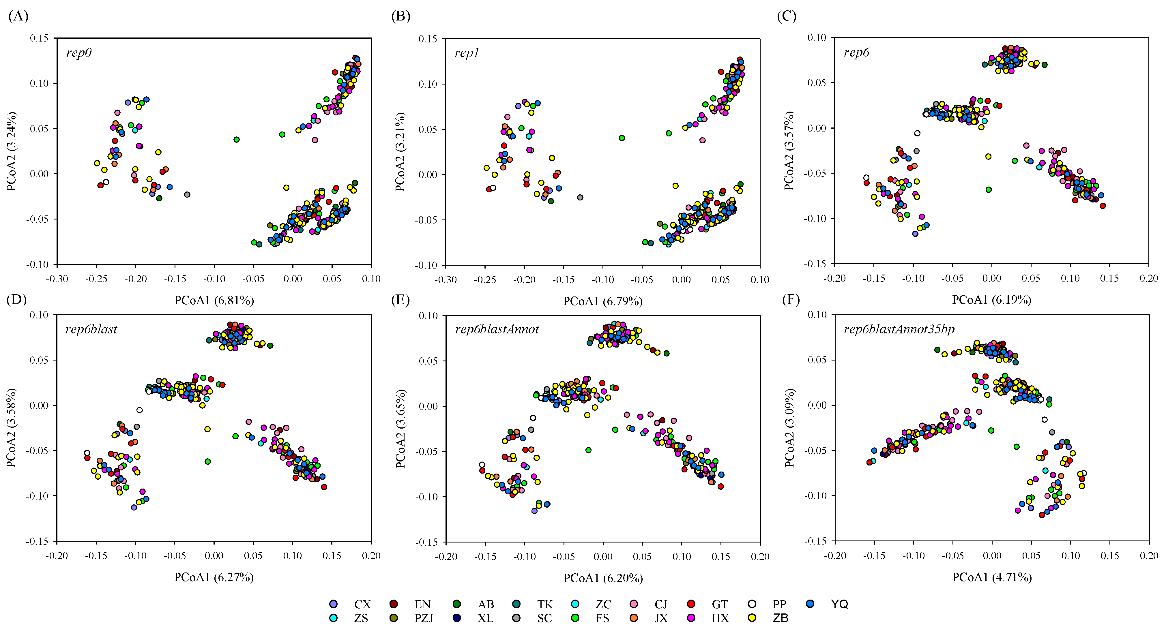 Forests 14 00387 g004 Forests 14 00387 g004