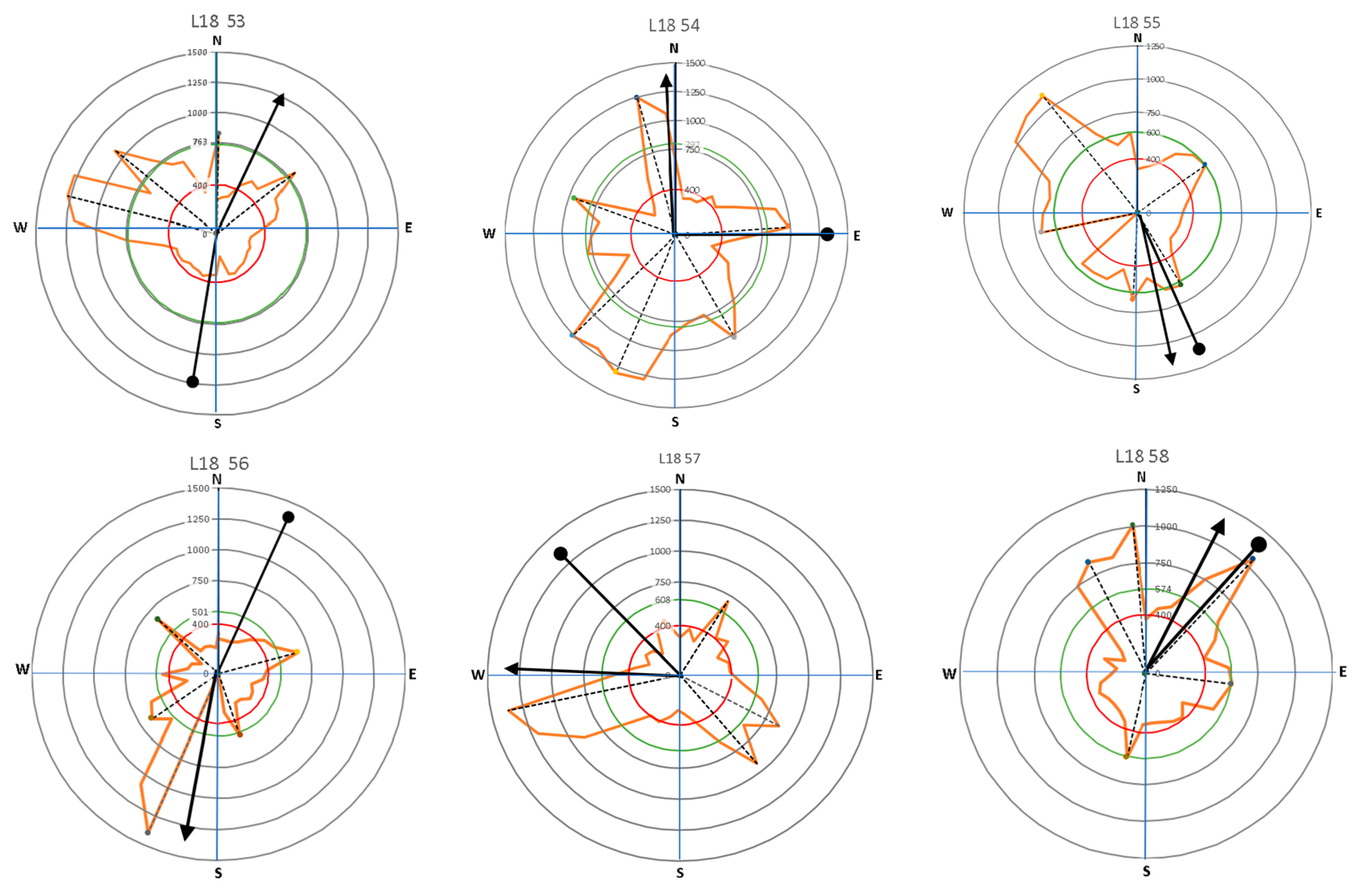 Forests 14 00427 g009a