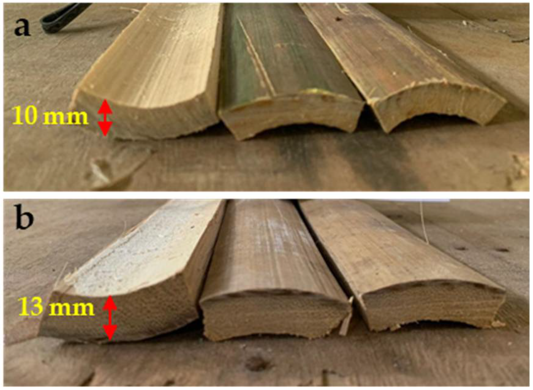 How Effective is Laminated Bamboo for Structural Applications?