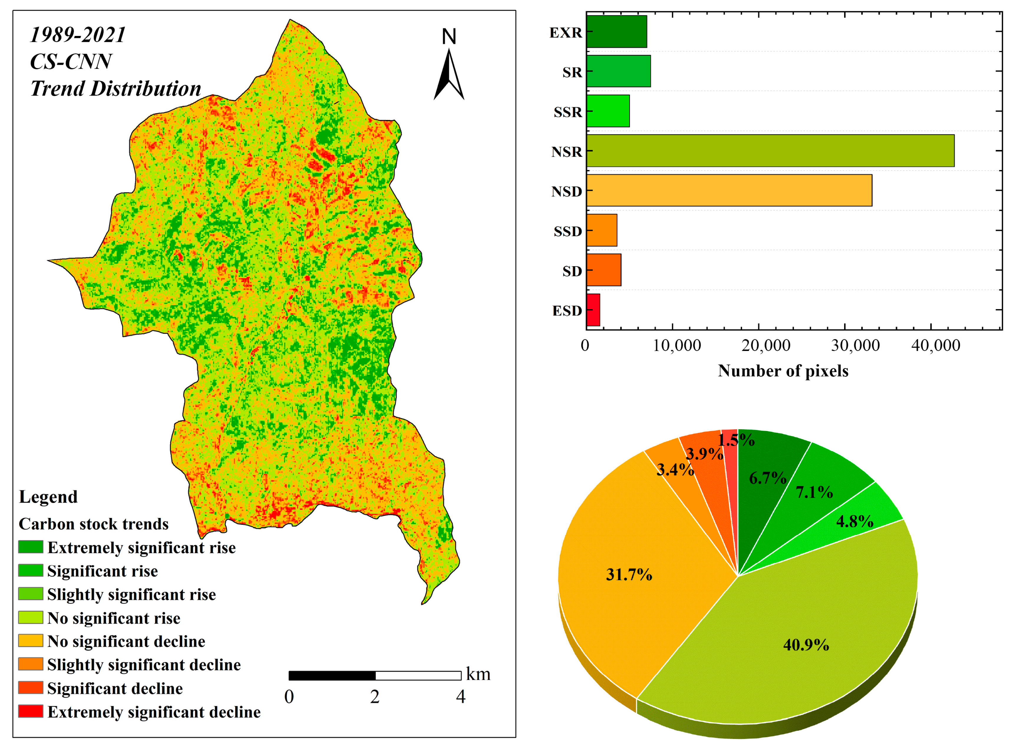 Forests 14 00483 g009 Forests 14 00483 g009
