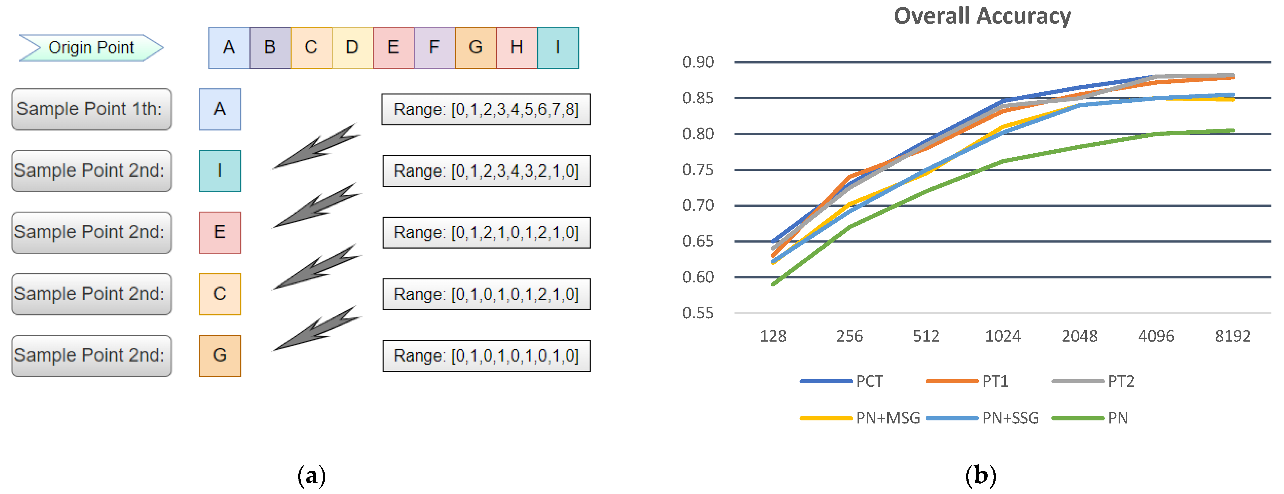 Forests 14 00484 g013 Forests 14 00484 g013