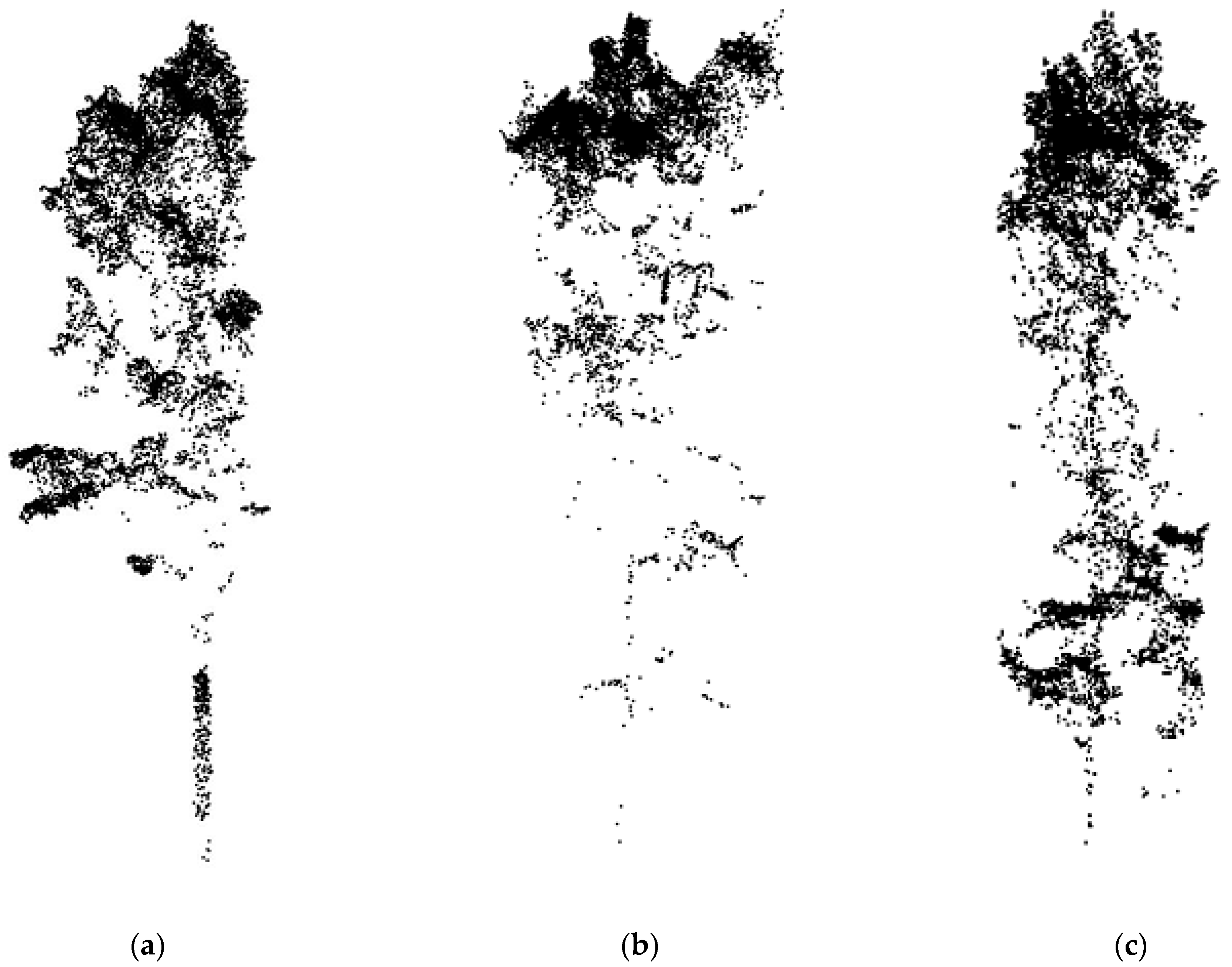 Forests 14 00484 g014 Forests 14 00484 g014
