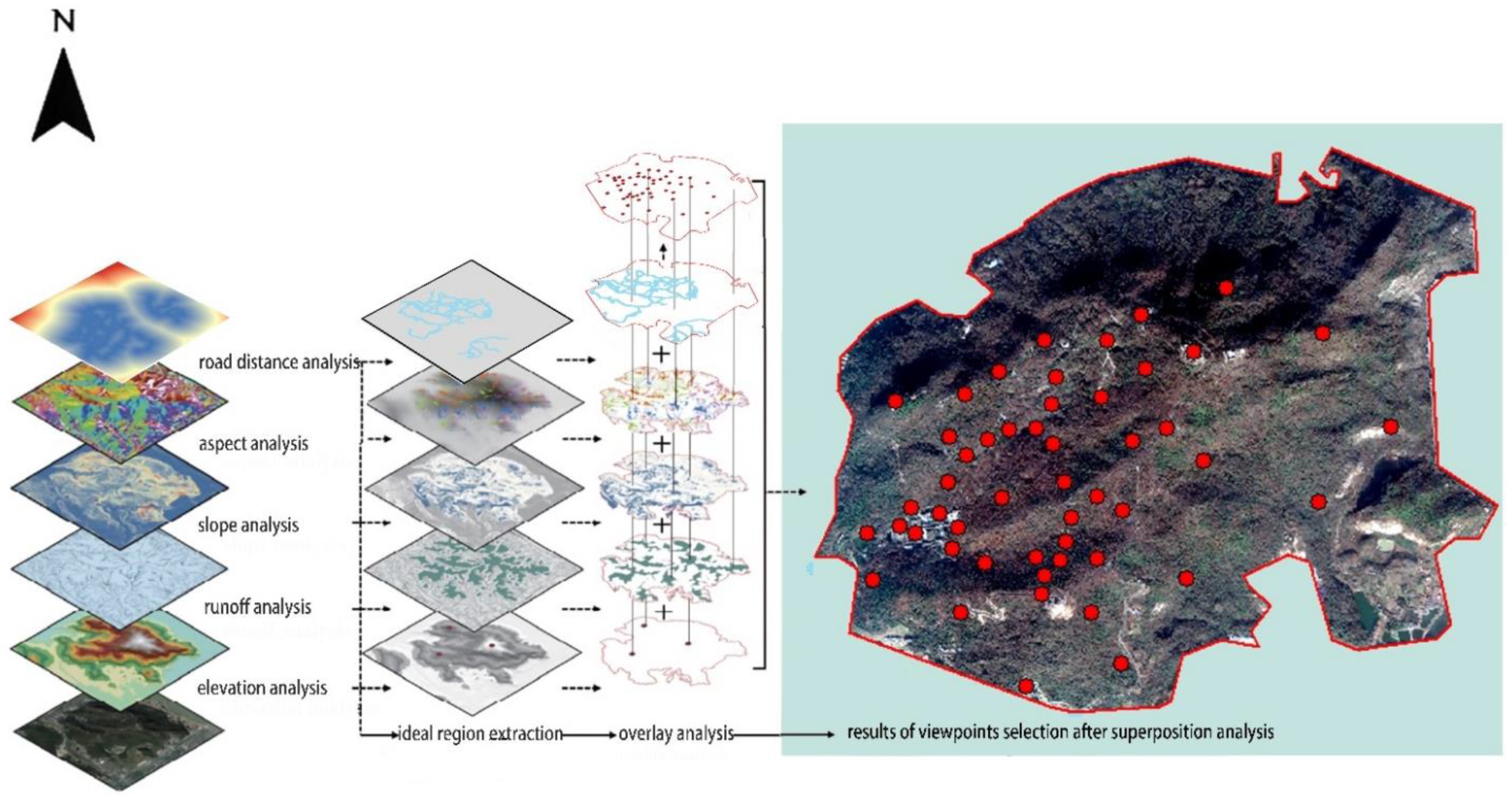 Forests 14 00542 g003