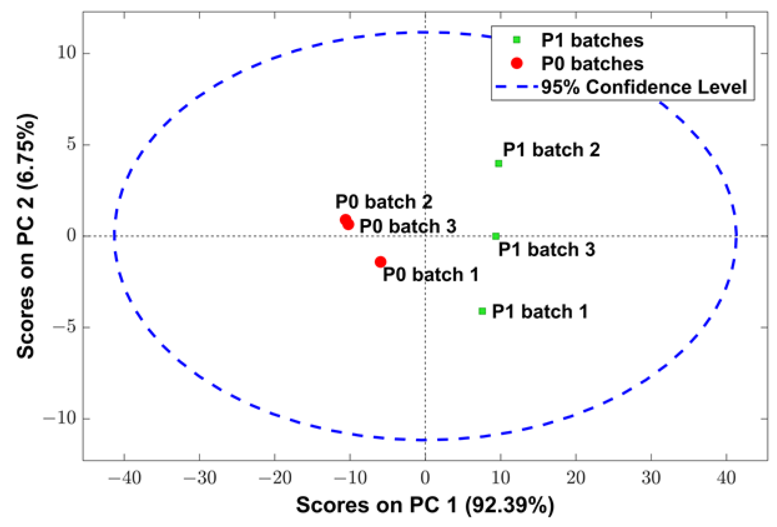 Forests 14 00543 g004 Forests 14 00543 g004