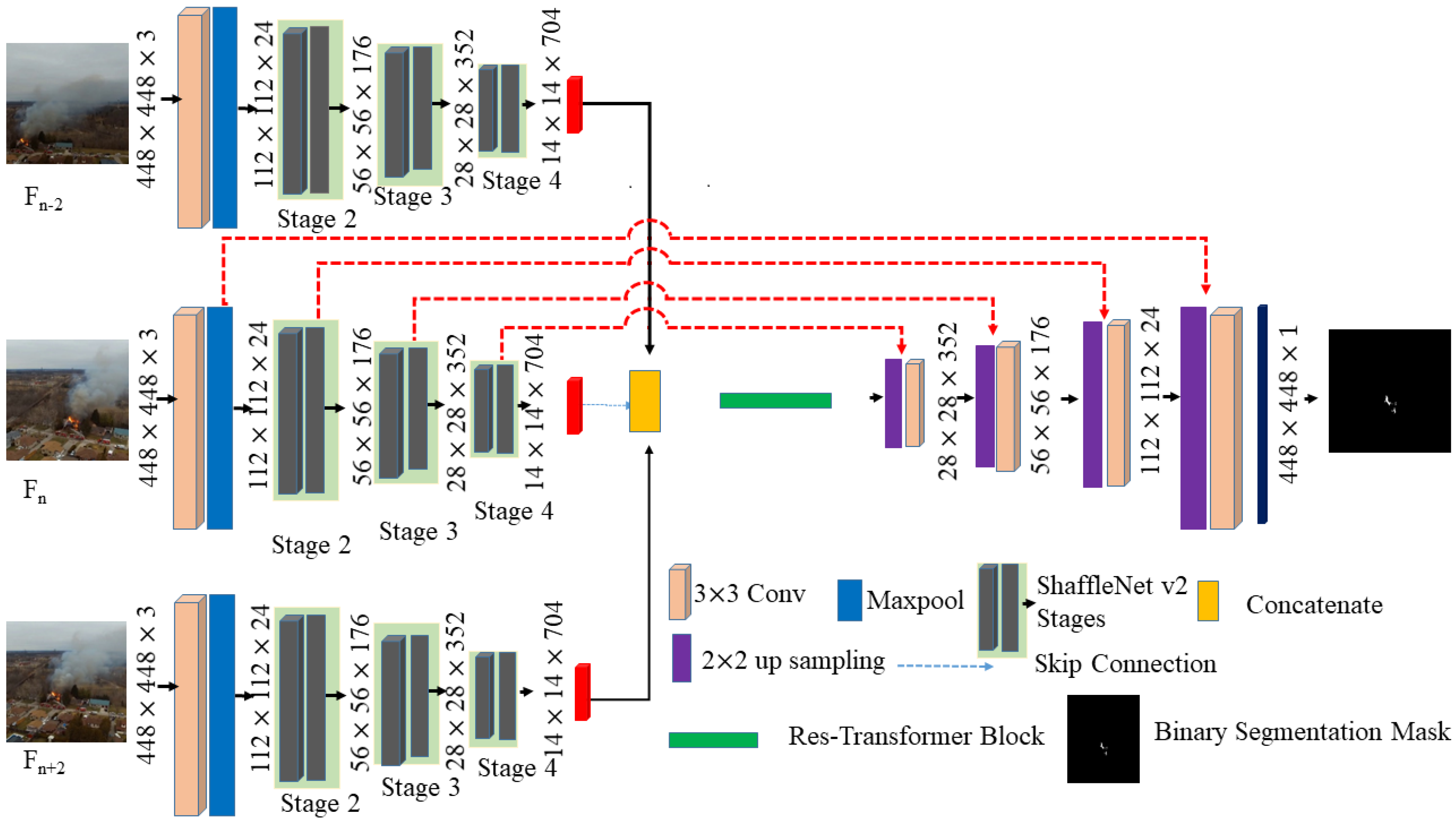 Forests 14 00563 g002 Forests 14 00563 g002