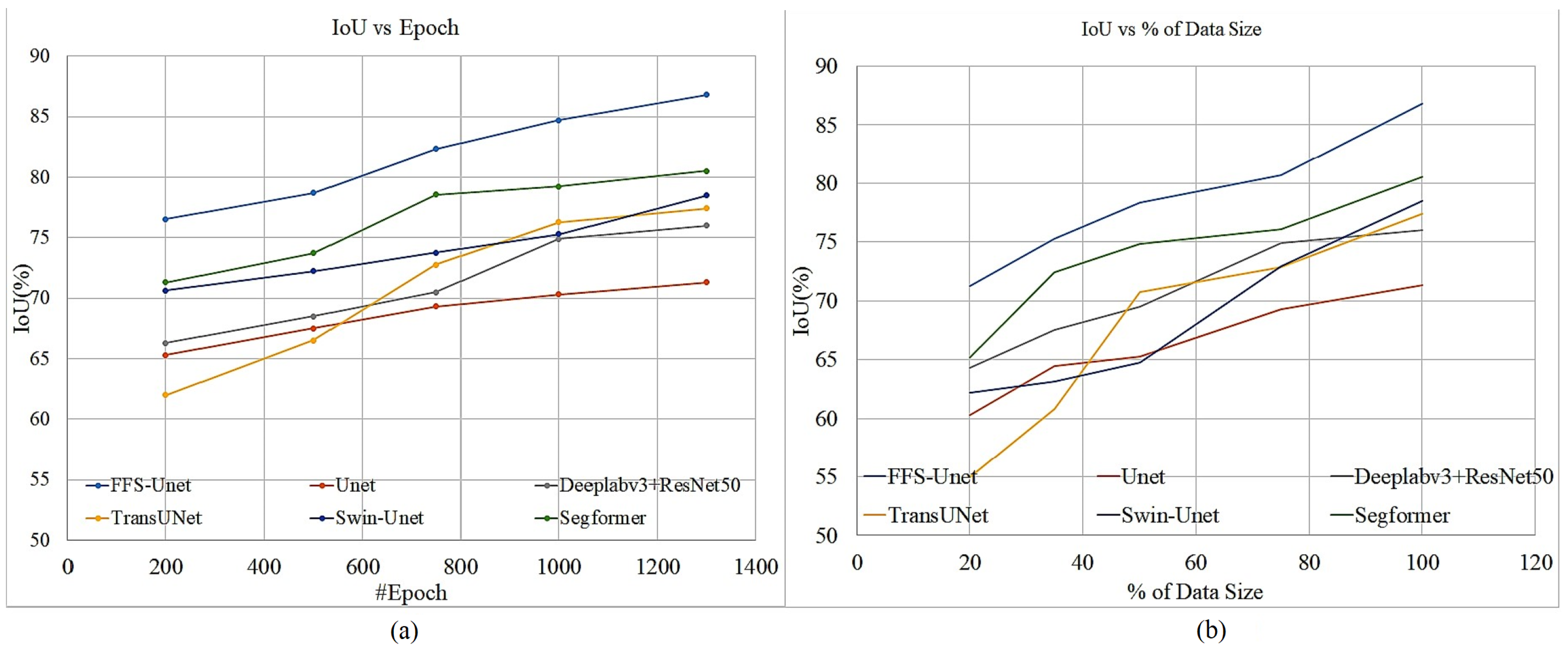 Forests 14 00563 g013 Forests 14 00563 g013