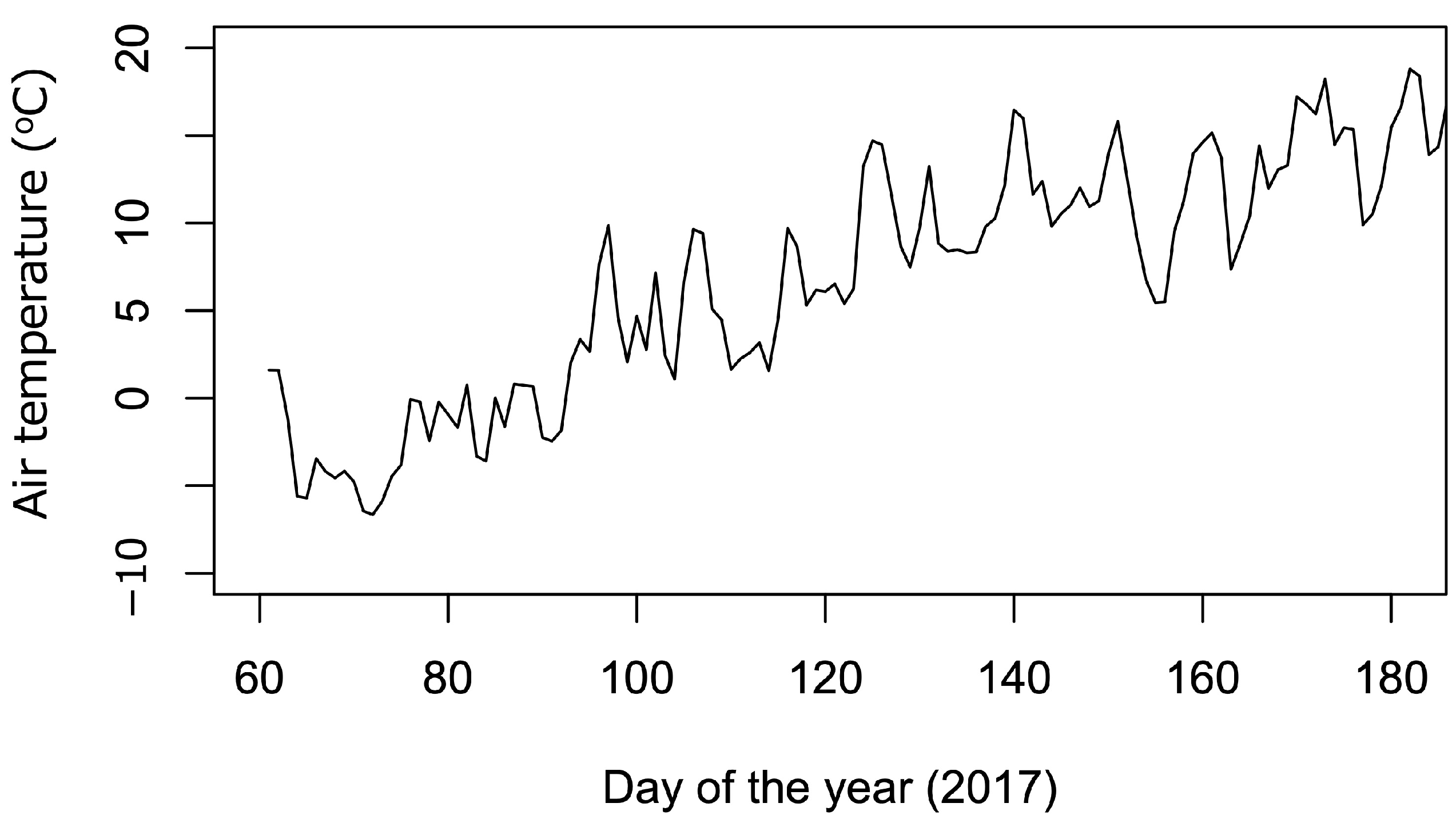 Forests 14 00600 g001 Forests 14 00600 g001