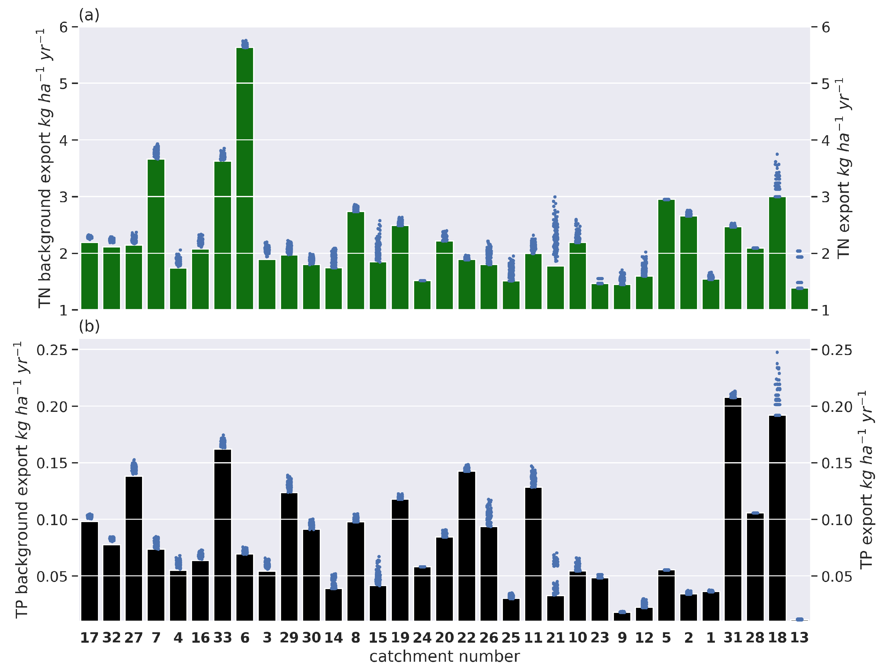 Forests 14 00612 g010 Forests 14 00612 g010