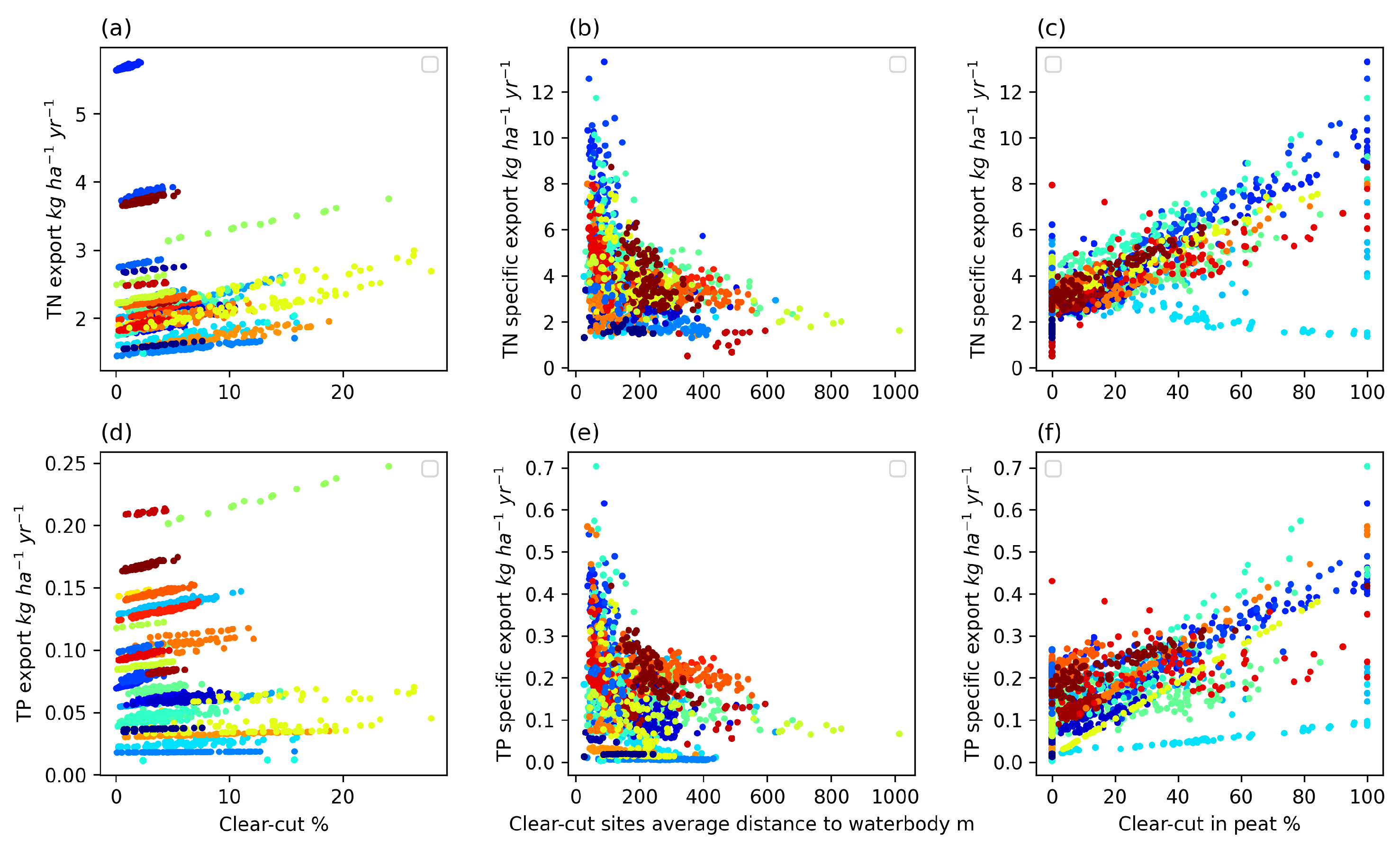 Forests 14 00612 g0a2 Forests 14 00612 g0a2