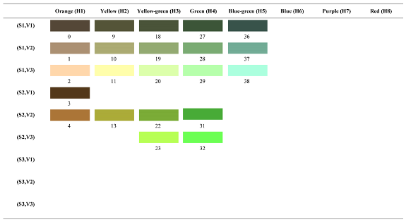 Forests 14 00627 i038 Forests 14 00627 i038