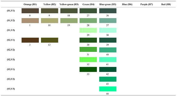 Forests 14 00627 i044 Forests 14 00627 i044