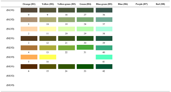 Forests 14 00627 i048 Forests 14 00627 i048