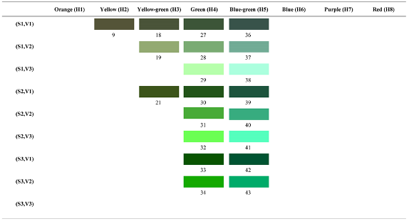 Forests 14 00627 i056 Forests 14 00627 i056