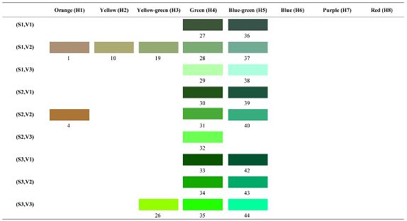 Forests 14 00627 i064 Forests 14 00627 i064