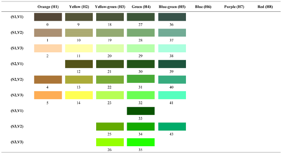 Forests 14 00627 i066 Forests 14 00627 i066