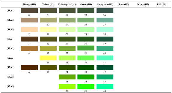 Forests 14 00627 i070 Forests 14 00627 i070