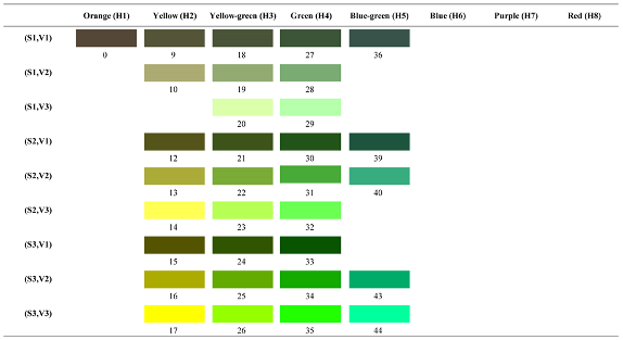Forests 14 00627 i078 Forests 14 00627 i078