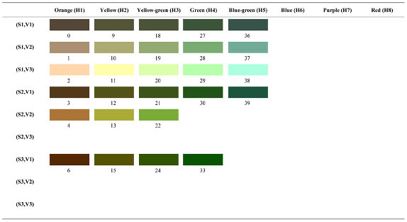 Forests 14 00627 i080 Forests 14 00627 i080